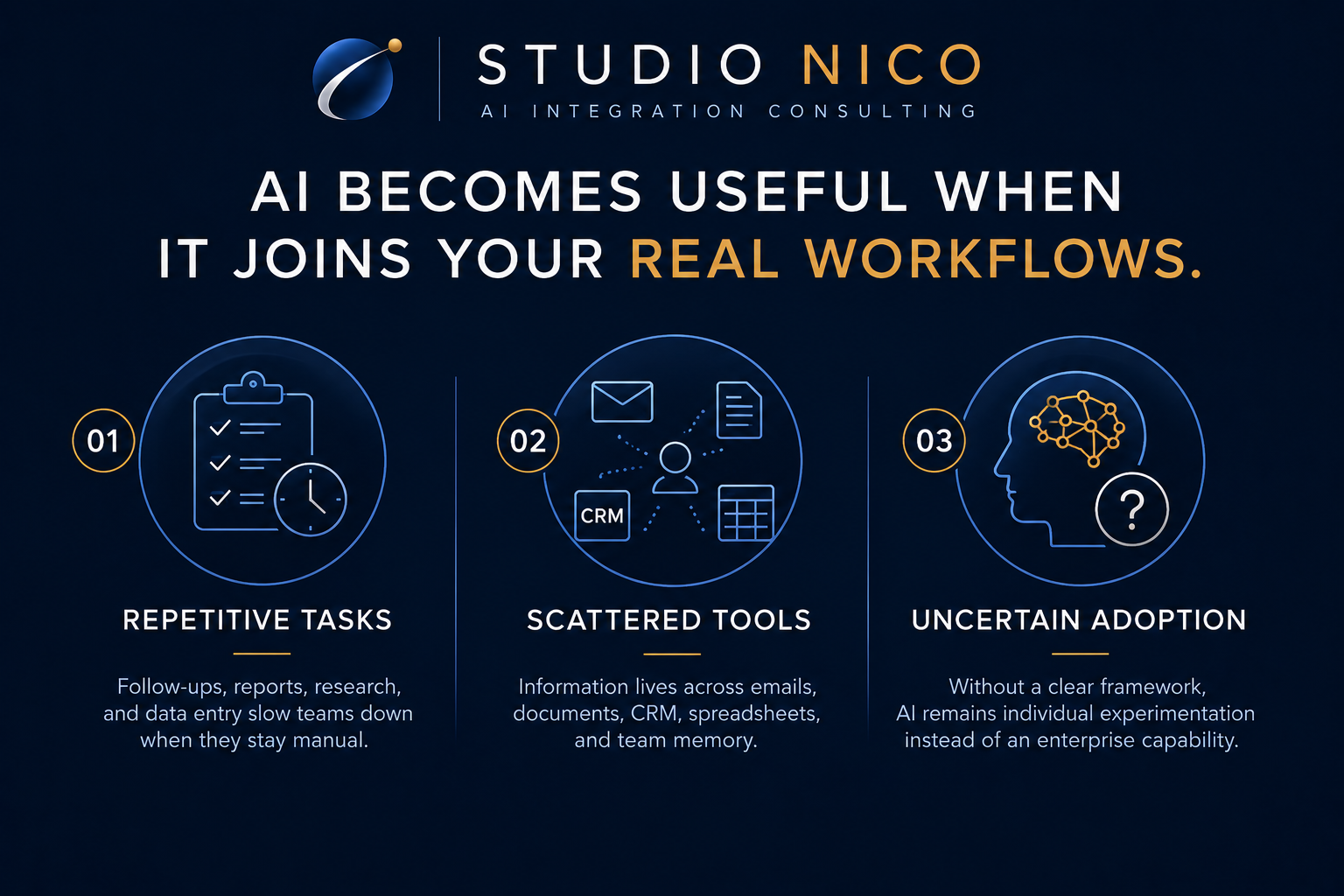 AI integrated into email, documents, files, teams, spreadsheets and CRM.