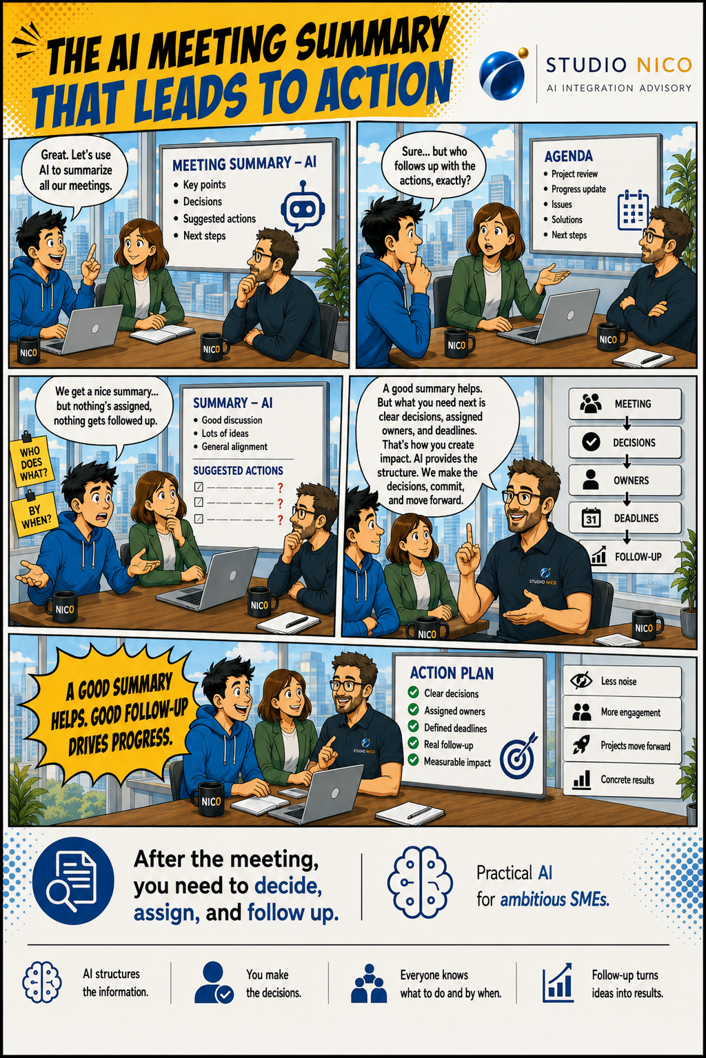 Studio Nico comic: A Good Meeting Wrap-Up